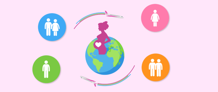 Questions Intended Parents Should Ask Before Starting Surrogacy